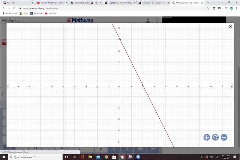 What does the graph of y=-2x+4 look like-example-1