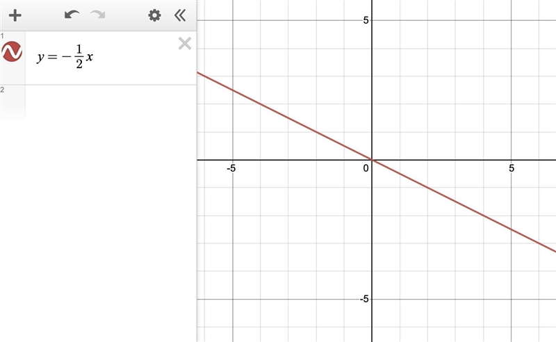 The equation of a proportional relationship is of the form y=kx, where k is a positive-example-1