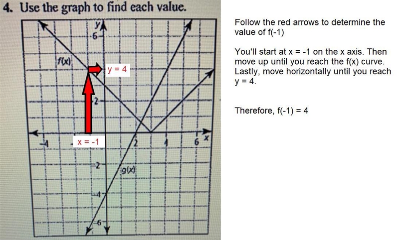 Question 4 plz show ALL STEPS-example-1