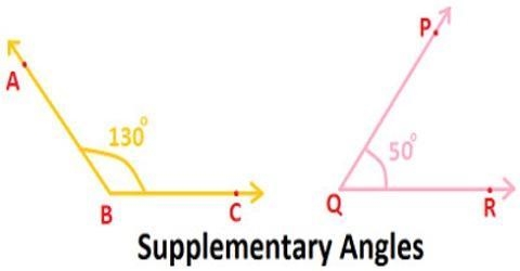 Geometry homework due tonightttt worth 50 points-example-1