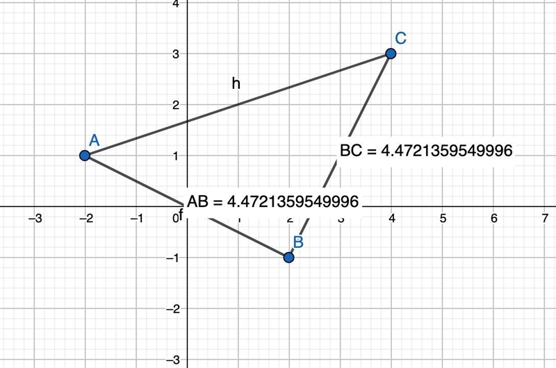 Given the ABC, where A(4,3), B(2,-1), and C(-2,1). Use the slope and distance formula-example-2