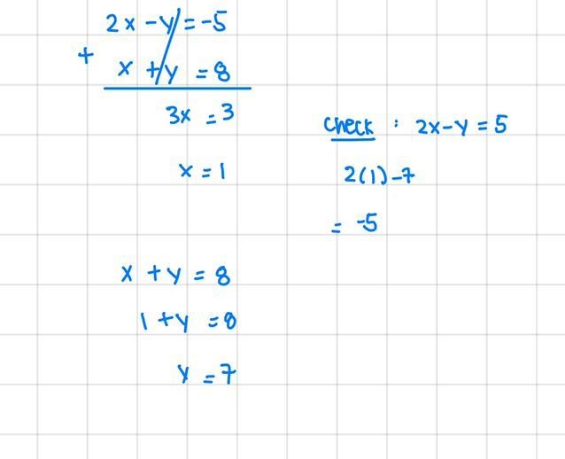 2x-y=-5 x+y=8 elimination-example-1