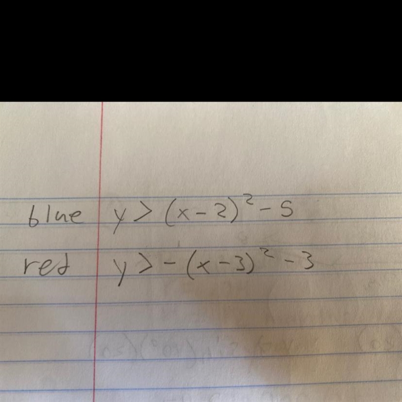 The graph below shows which system of inequalities?-example-1