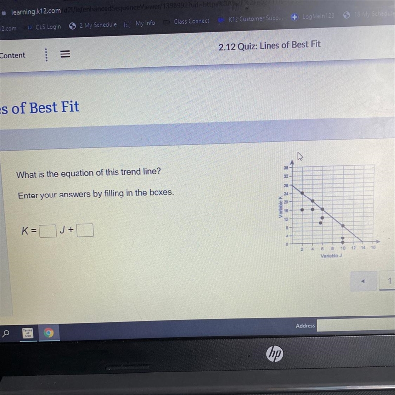 What is the equation of this trend line? Enter your answers by filling in the boxes-example-1