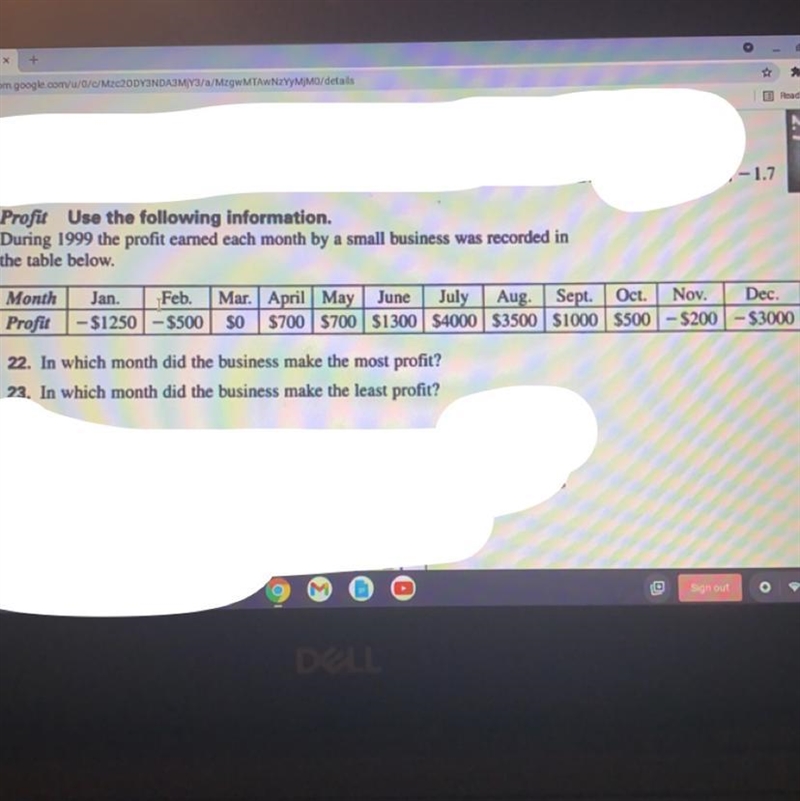 22. which month did the business make the most profit 23. which month did the business-example-1