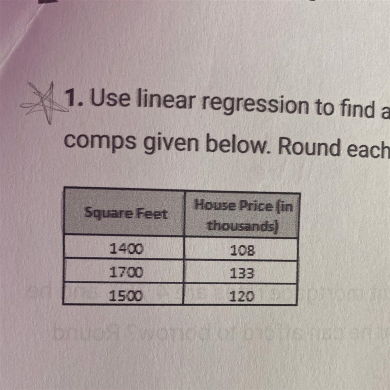 Use linear regression to find an equation that would best predict a fair home price-example-1