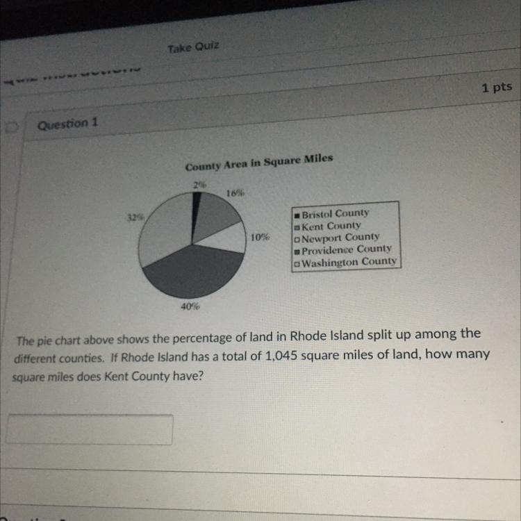 The pie chart above shows the percentage of land in Rhode Island split up among the-example-1