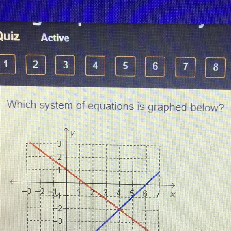 Which system of equations is graphed below?-example-1