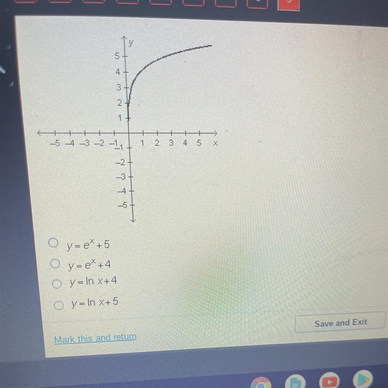 Which equation is represented by the graph below?-example-1