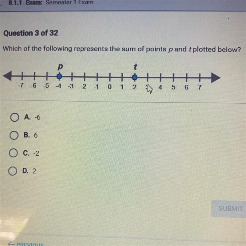 Which of the following represents the sum of points p and t plotted below? р t -7 6 -5 4 3 -2 -1 0 1 2 4 5 6 7 A-example-1