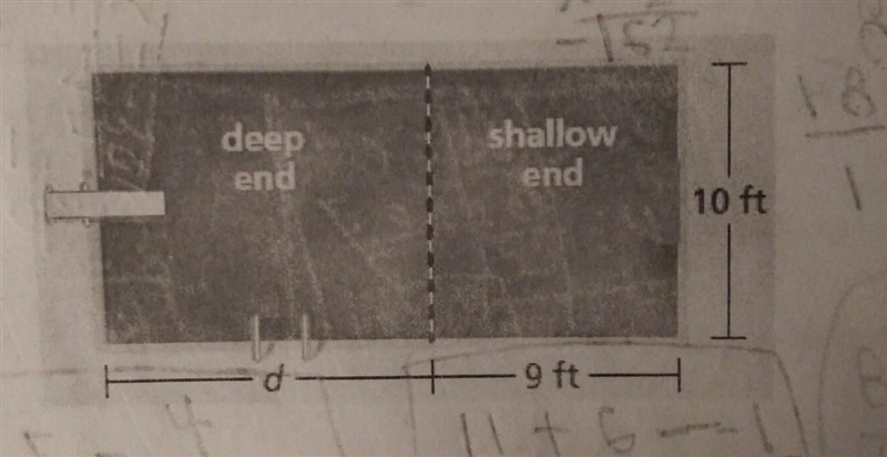 Someone please help me. This pool has a deep end and a shallow end.The pools perimeter-example-1