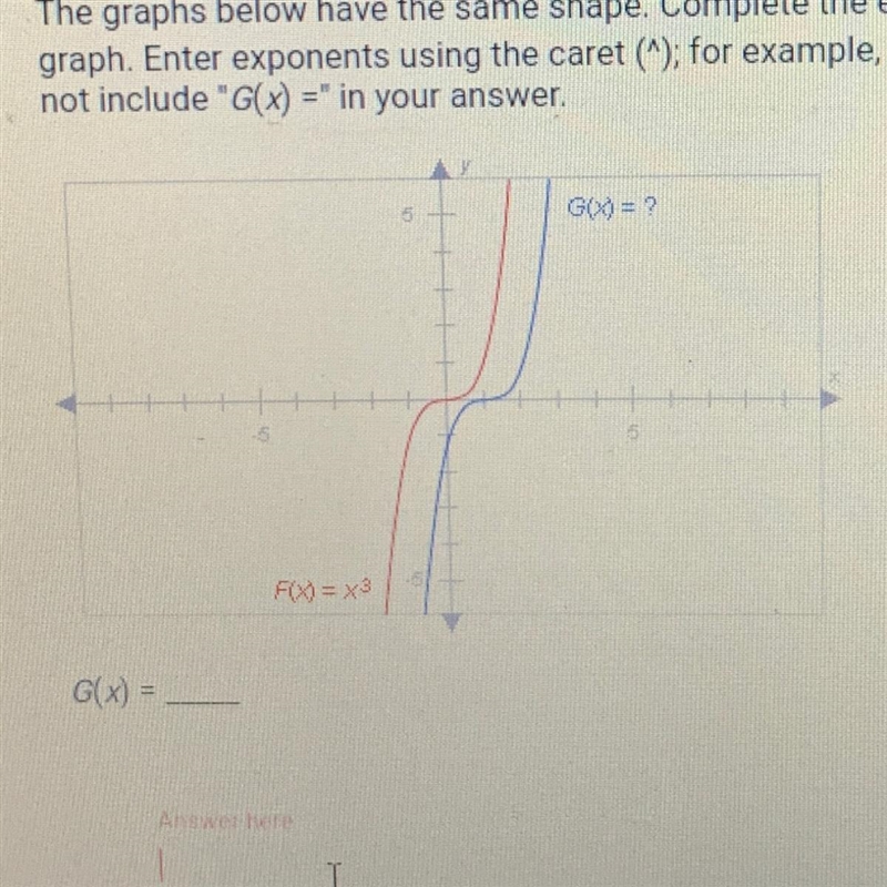 Question 5 of 8 The graphs below have the same shape. Complete the equation of the-example-1