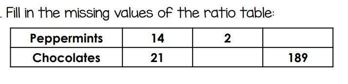 Please, Please help! :(-example-1