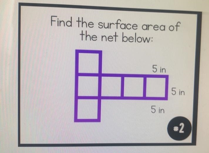 Find the surface area of the net below a. 25 square inches b. 100 square inches c-example-1