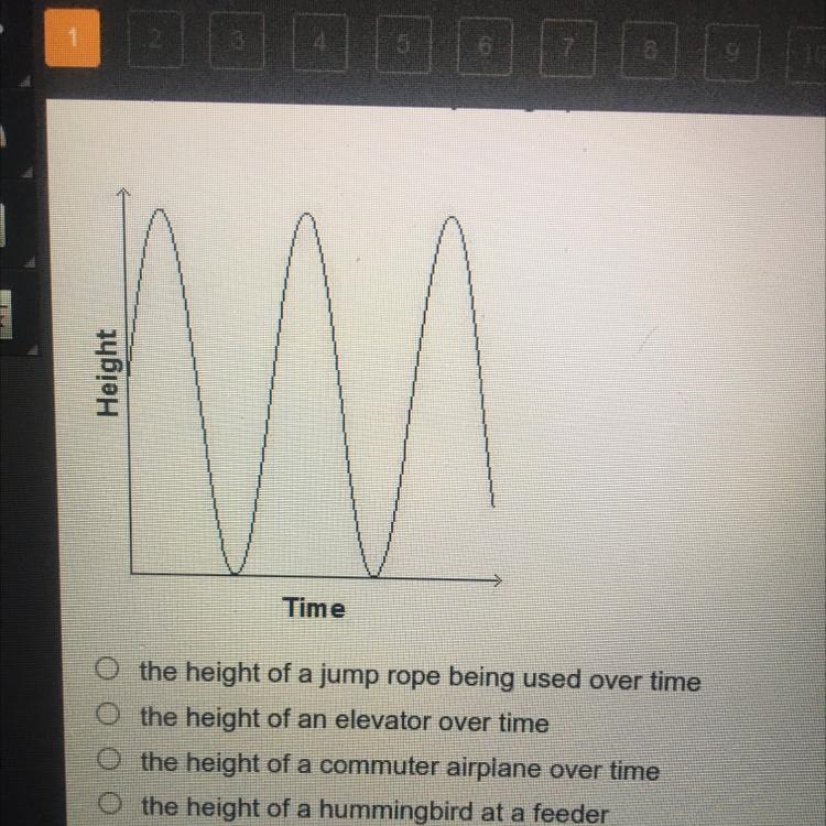 Which situation is modeled by the graph? PLEASE HELP!-example-1