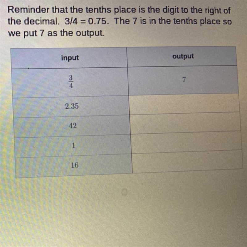 PLEASE HELP ME I HAVE A HOUR Complete the table with the outputs that go with a given-example-1