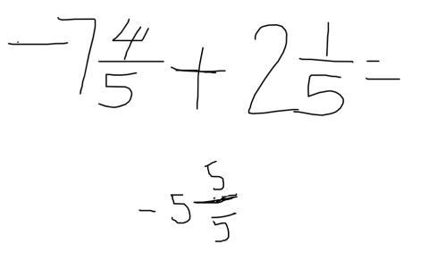 John was adding Rational Numbers. He showed his work below. What was John's error-example-1