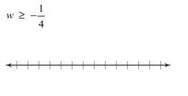 Pls help quick Graph the inequality on a number line-example-1