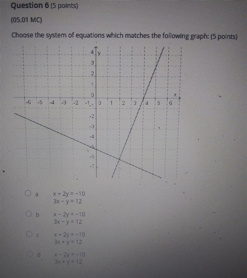 (05.01 MC) choose the systems of equations which matches the following graph​-example-1