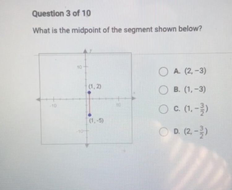 Plz help asap!!!! What is the midpoint of the segment shown below?-example-1