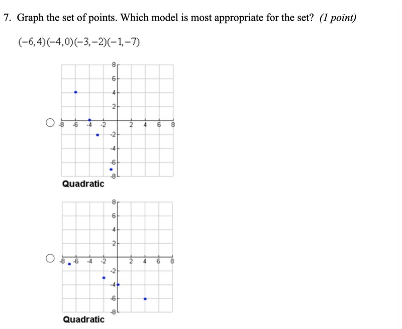 Which graph is the correct one ?-example-2