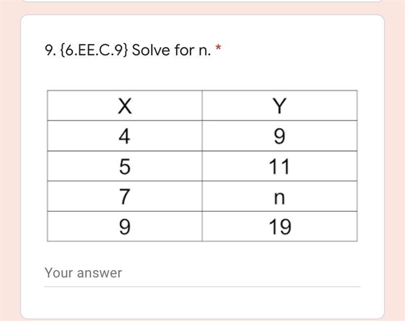 Solve for n X | Y ———————-|———————- 4 | 9 5 | 11 7 | n 9 | 19-example-1