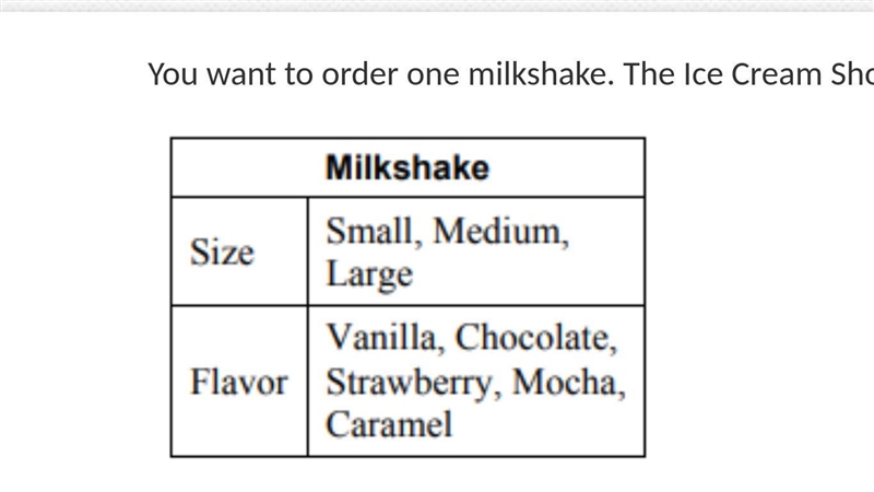 You want to order one milkshake. The Ice Cream Shop will not allow you to mix flavors-example-1