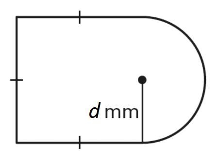 The distance dd is 11 mm. What is the perimeter of the figure? Round to the nearest-example-1