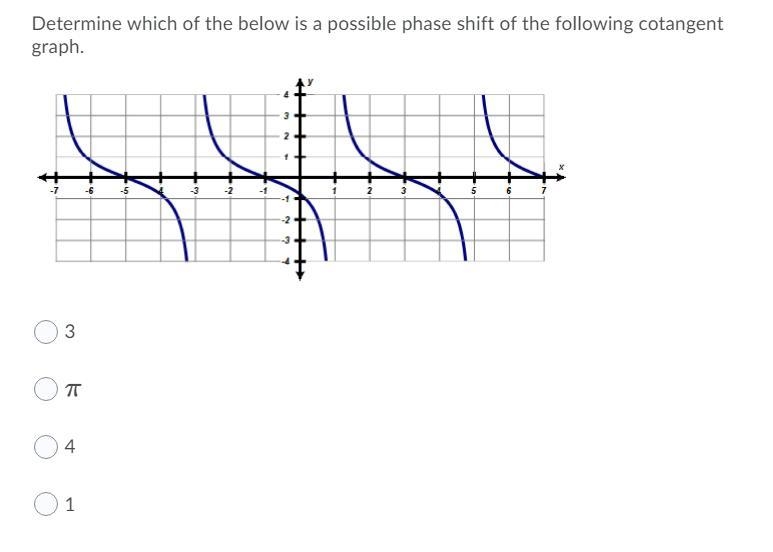 Please help 15 points-example-1