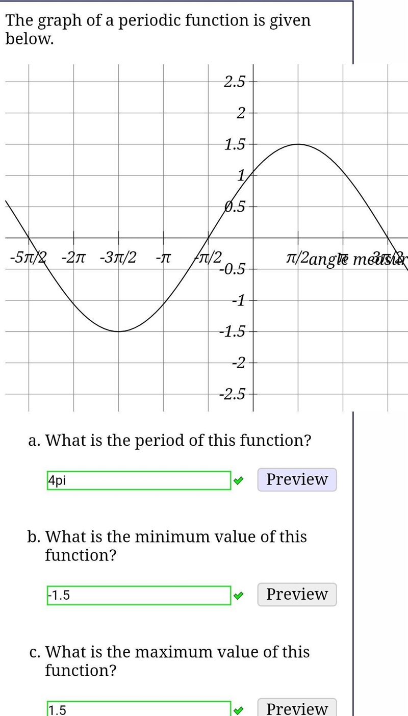 What is the midline of this function? y=   What is the amplitude of this function-example-1