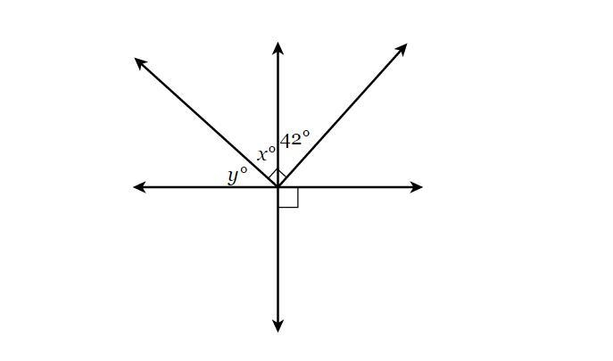 Find the measures of x and y-example-1