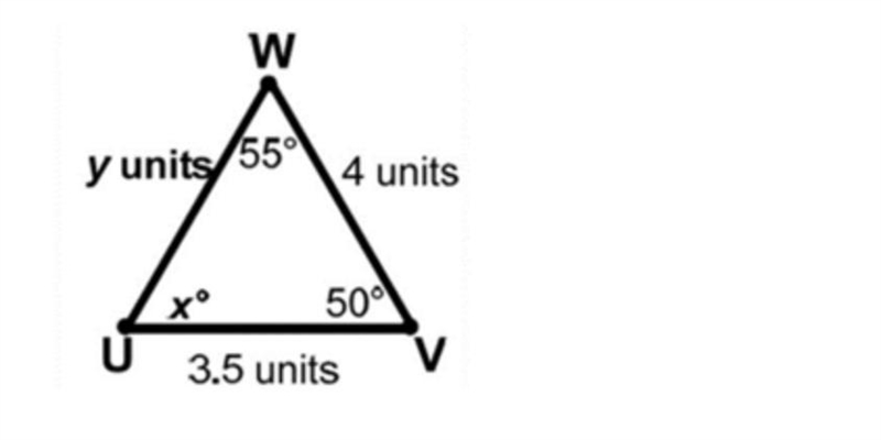 Triangle UVW has a perimeter of 11.5 units. Solve for y.-example-1