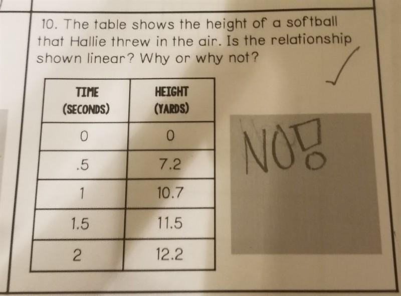 The table shows the height of a softball that Hallie threw in the air. Is the relationship-example-1