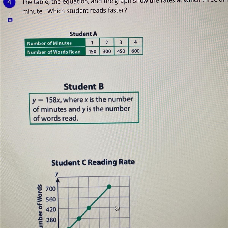 The table, the equation, and the graph show the rates at which three different students-example-1