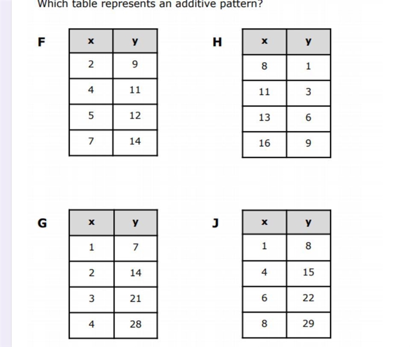 I need help with this (15 points)-example-2