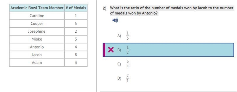 Please Help POINTS: 15 (look at the screenshot below) What is the ratio of the number-example-1