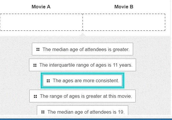 The ages of attendees at two different movies were randomly sampled. The data is in-example-2