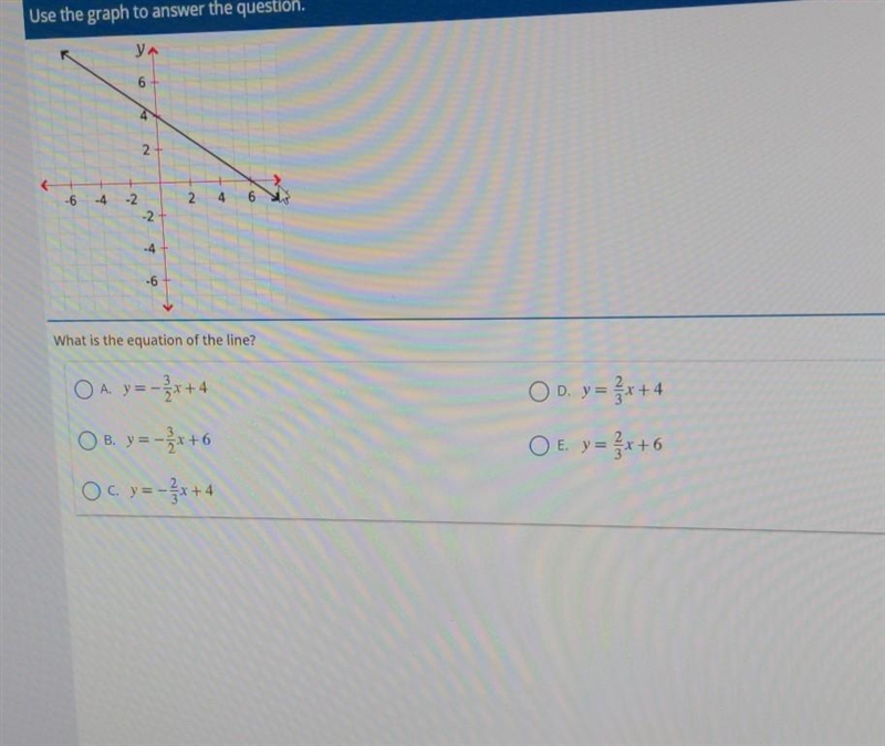 What is the equation of the line. please help! quick.​-example-1