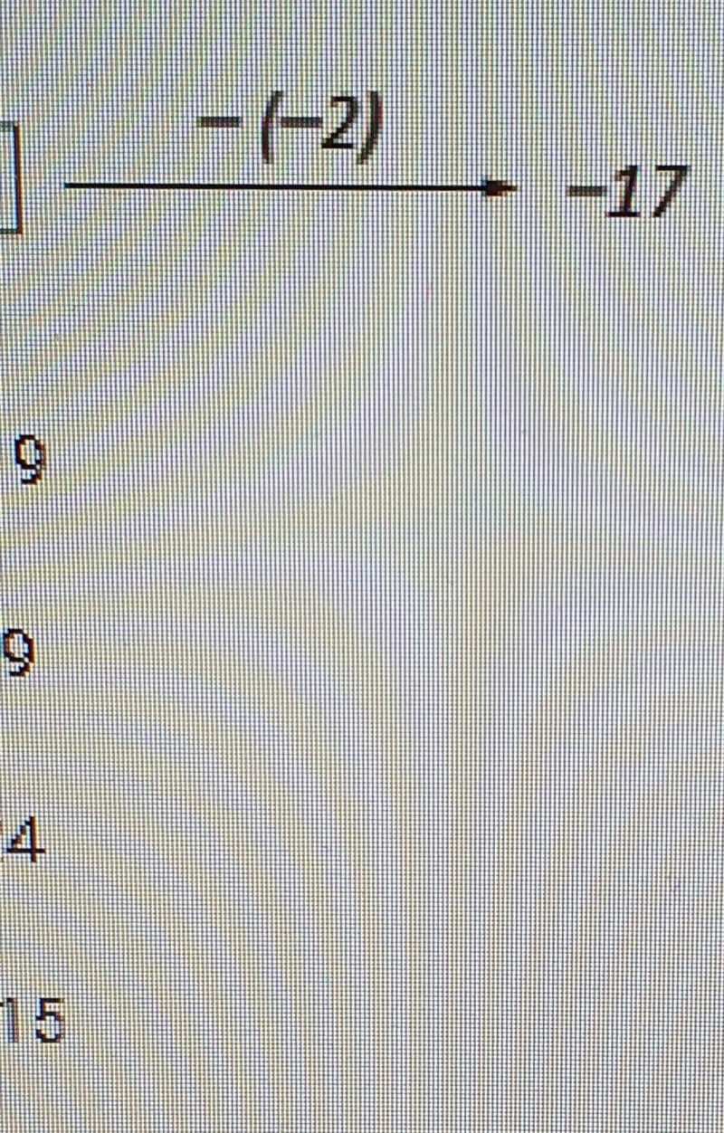 What is the missing number? The possible answers are -19, 19, 24 and -15​-example-1