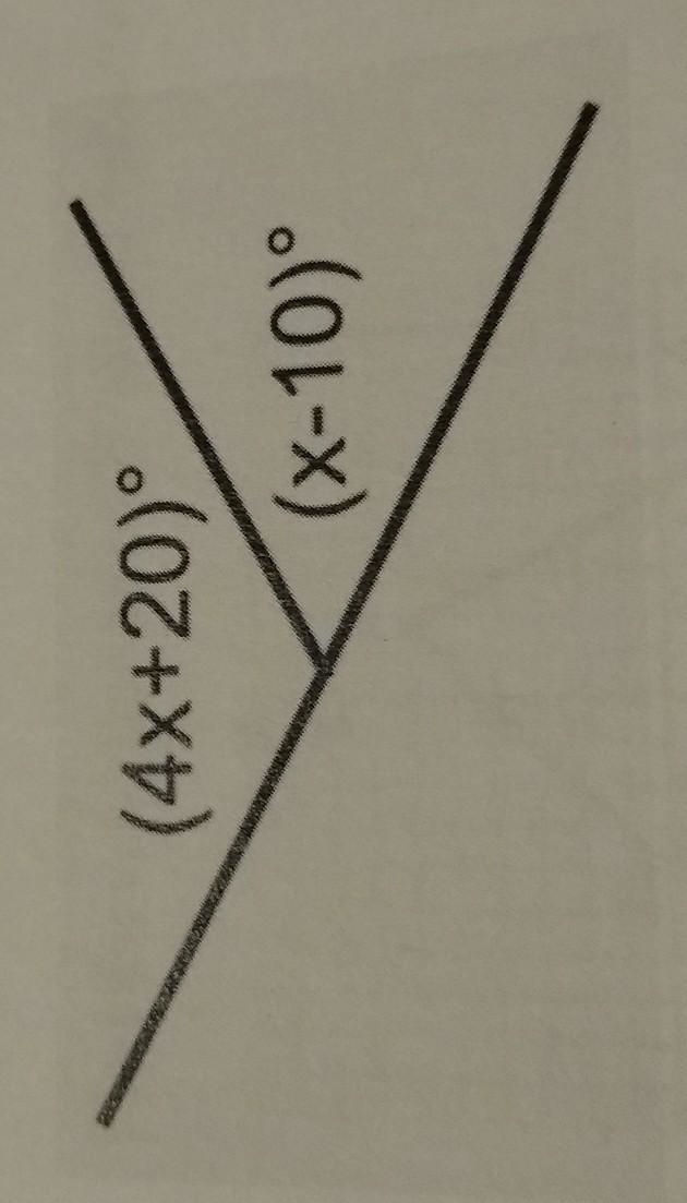 Solve for x. what are the measures of the two angles shown? show your work​-example-1