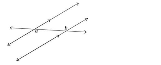 Which of the following statements is true for ∠a and ∠b in the diagram?-example-1