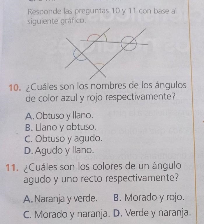 Responde las preguntas 10 y 11 con base al siguiente gráfico. A 10. ¿Cuáles son los-example-1