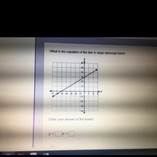 What is the equation of the line in slope-intercept form ￼-example-1