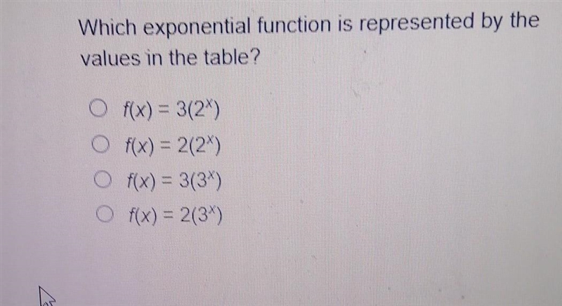 Need help wit this problem X/fx 2 3/4 -1 3/2 0 3 1 6 2 12 tht's the table, wish I-example-1