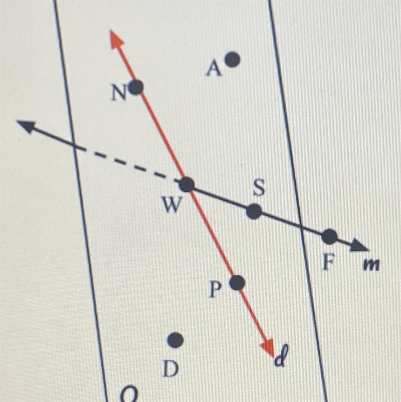 Name the red line. Select ALL that apply. 1. PN 2. PW 3. WN 4. line d 5. NW 6. line-example-1