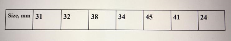 Math , pleaaaase You are given the results of measurements of sizes of a crushed stone-example-1