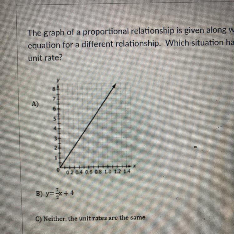 The graph of a proportional relationship is given along with an equation for a difference-example-1