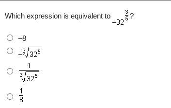 Which expression is equivalent to -32^3/5?-example-1