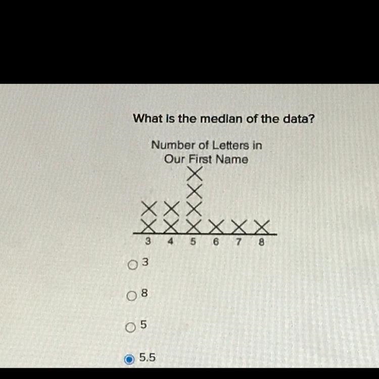 What is the median of the data-example-1