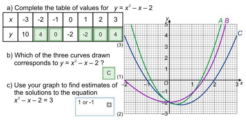 Please help me. I'm stuck on question C. I've tried 1 or -1 so please tell me what-example-1